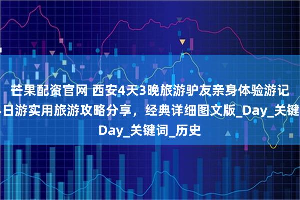 芒果配资官网 西安4天3晚旅游驴友亲身体验游记！西安4日游实用旅游攻略分享，经典详细图文版_Day_关键词_历史